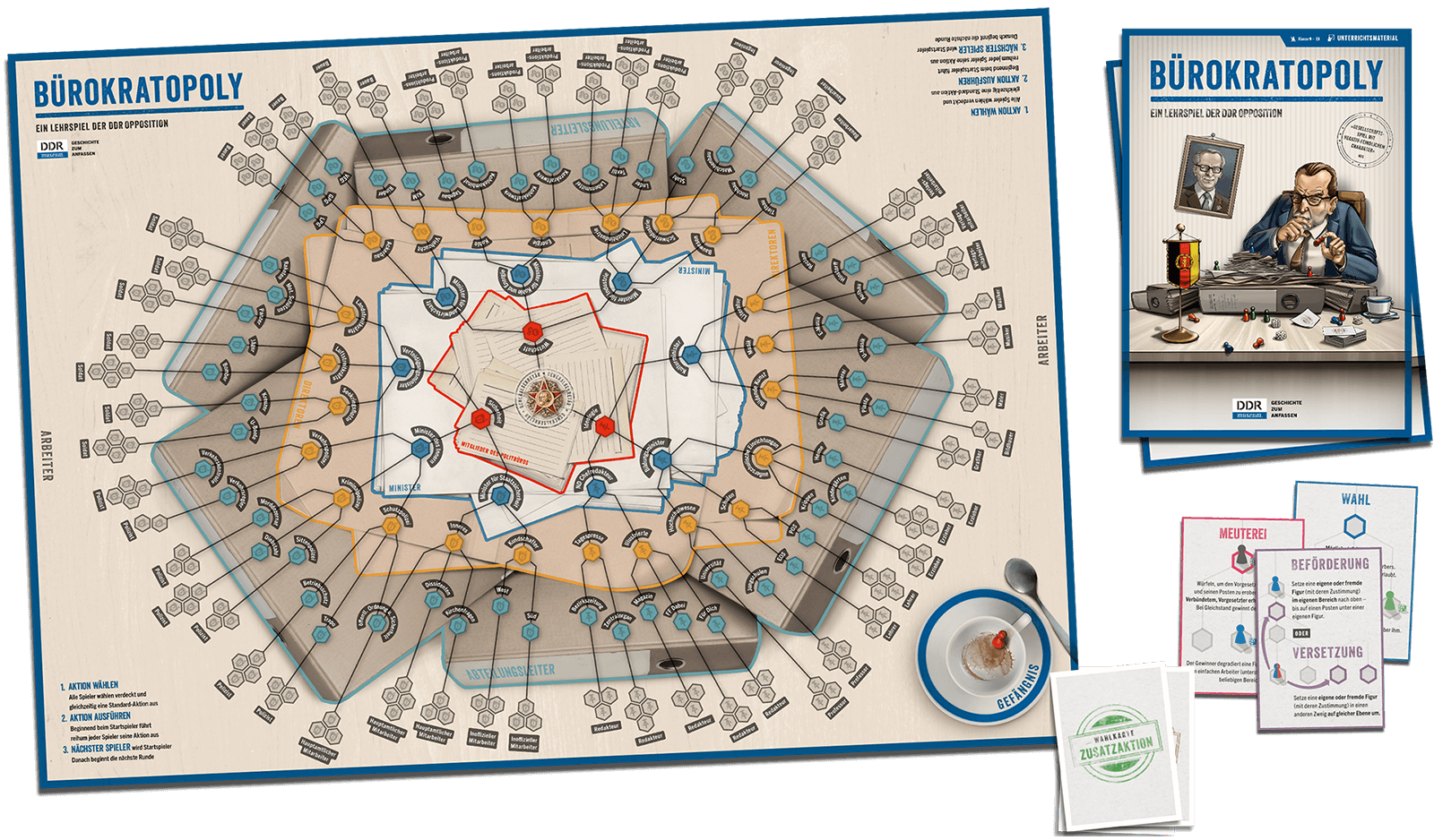 Übersicht Spielplan, Unterrichtsmaterial und Spielkarten